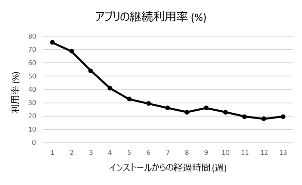 ASHARE Screen_image