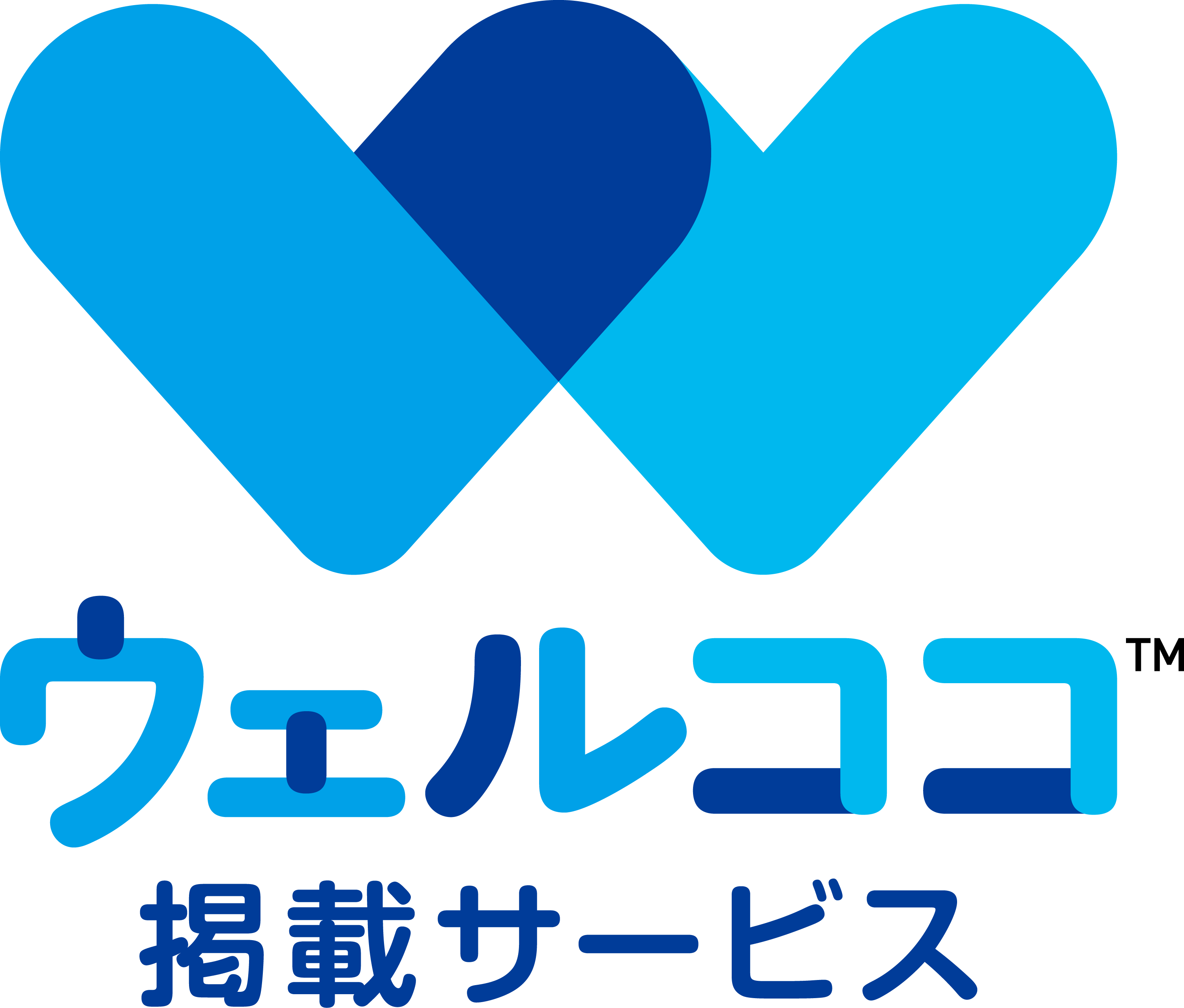 ウェルココ認証